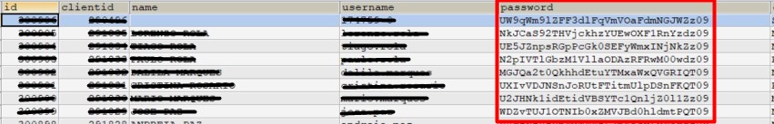 Activation - sql result